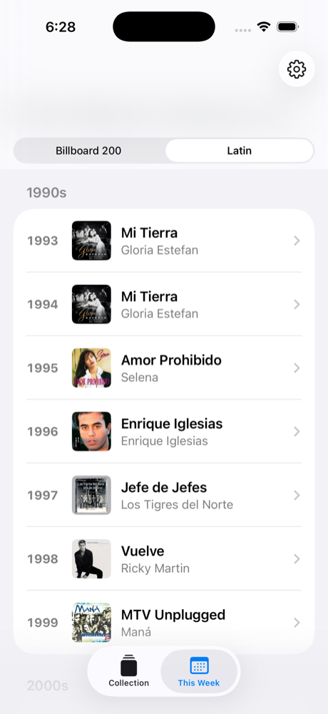 musicLedger — Top Latin Albums chart